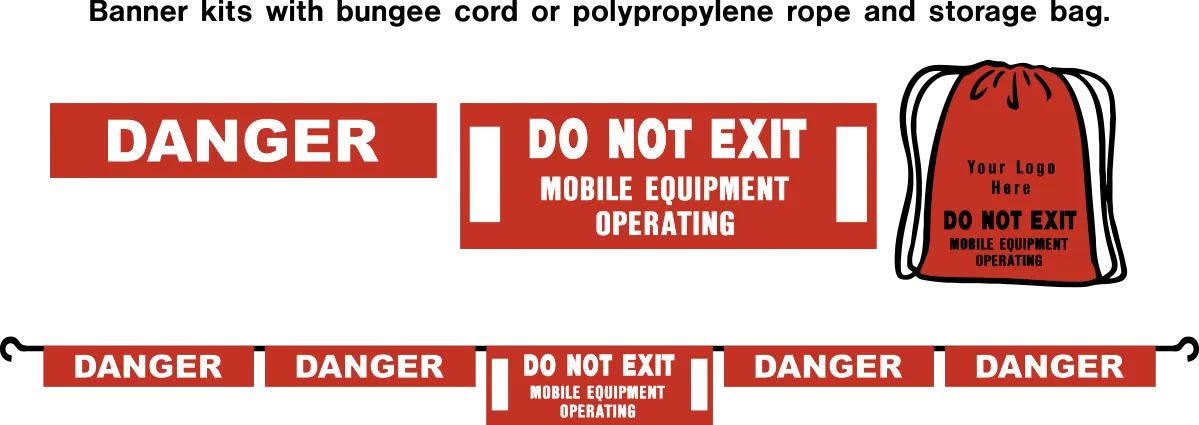Banner Safety Kit Signage